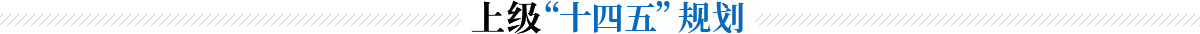 上級十四五規劃